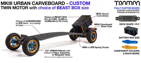 TRAMPA MkIII URBAN ELECTRIC Carveboard TWIN motor VESC HD-60T - CUSTOM