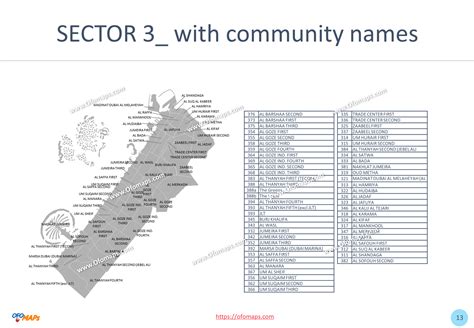 Dubai Districts Map