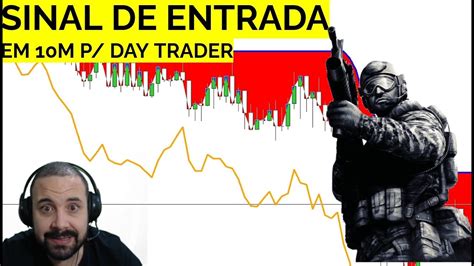 Estrat Gia No Day Trade Em M Onde Voc Colocar O Stop Loss E Entrada