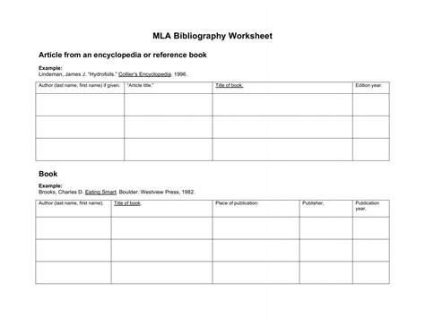 Mla Bibliography Worksheet Fc