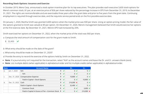 Solved Recording Stock Options Issuance And Exercise In Chegg