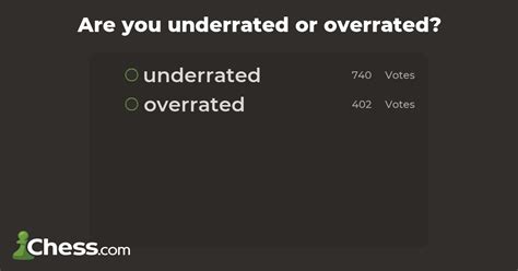 Are You Underrated Or Overrated Surveys