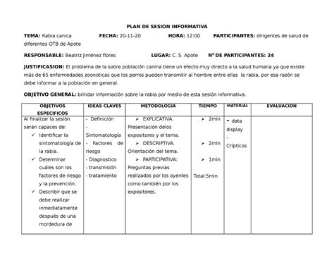 PLAN DE Rabia PLAN DE SESION INFORMATIVA TEMA Rabia Canica FECHA 20