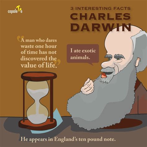 Charles Darwin: 3 Interesting Facts | Copalette | Fun facts for kids, 3 interesting facts ...