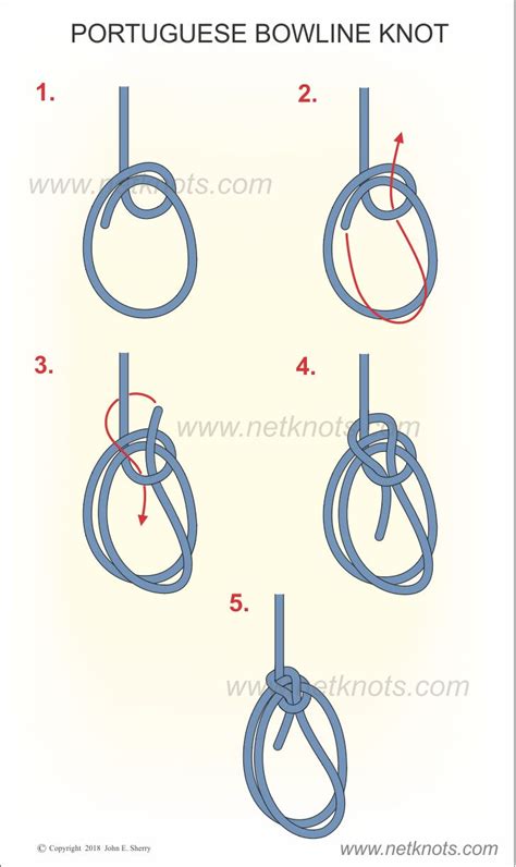 Portuguese Bowline How To Tie A Portuguese Bowline All Knots Animated