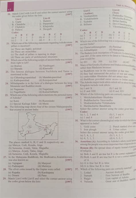 Disha 28 Years Upsc Ias Ips Prelims Topic Wise Solved Papers 1 And 2 1995