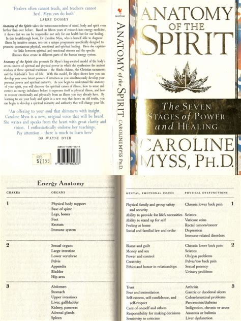 Anatomy of Spirit | PDF