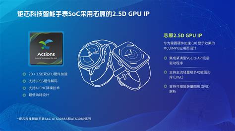 炬芯科技的智能手表soc采用了芯原的25d Gpu Ip