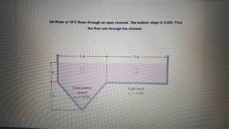 Solved Q Water At C Flows Through An Open Channel The Chegg