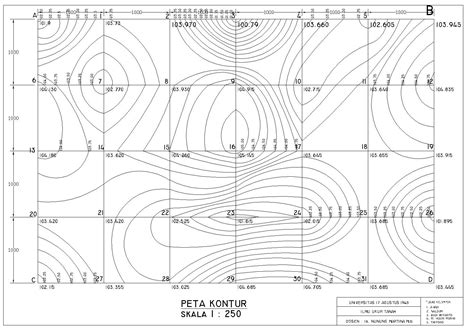 Detail Contoh Peta Kontur Koleksi Nomer 30