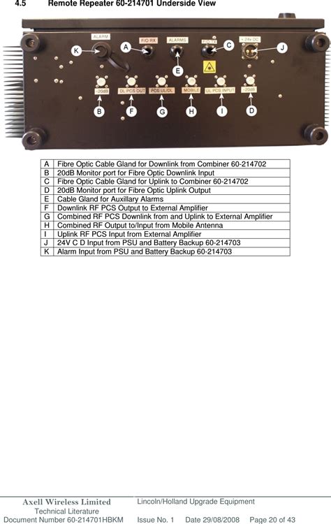 Pbe Europe As Axell Wireless Series Series Fibre Feed