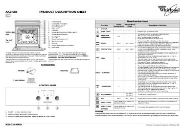 Whirlpool Akz Ix Oven Program Chart Manualzz