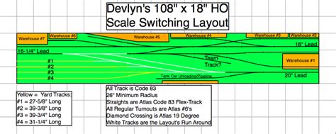 Switching Layout Design Contest w/ prize!! | ModelRailroadForums.com