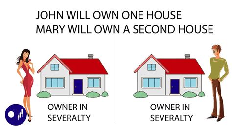 Joint Tenancy Vs Tenancy In Common How The Differences Will Determine