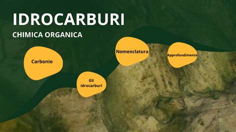 Gli Idrocarburi By Ginevra Poggi On Prezi