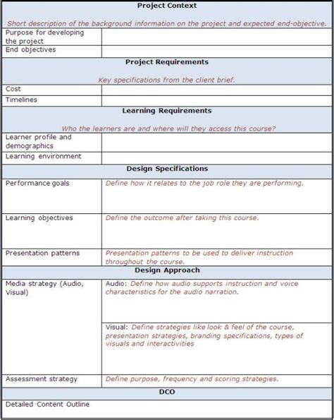 Instructional Design Project Plan Template