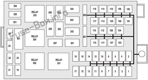 Fuse Box Diagram For 1997 Lincoln Town Car