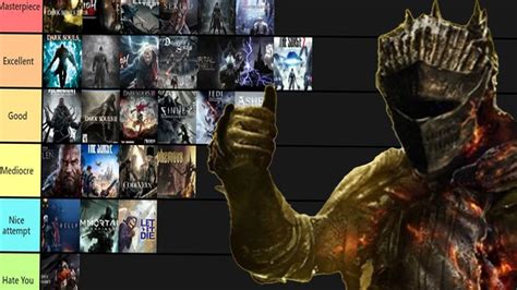 The Only One True Souls Borne Tier List YouTube