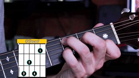 How To Play C7 On Guitar Open Position Youtube