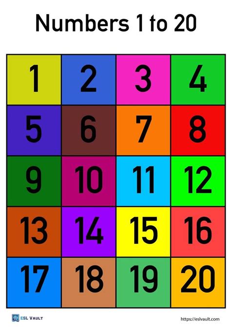 Free Number Chart 1 20 Printables Free Printable Numbers Flashcards