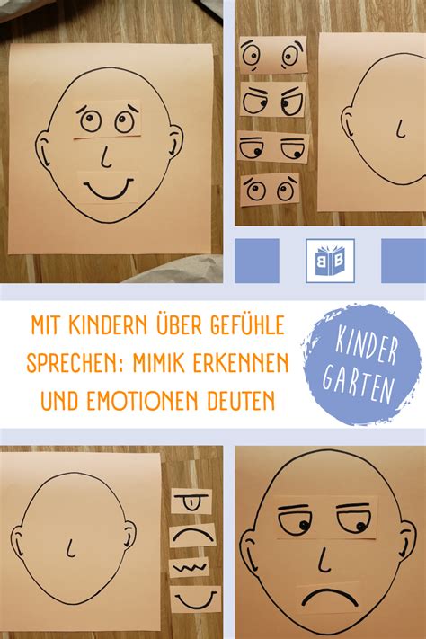 Mit Kindern über Gefühle sprechen Emotionen erkennen in 2024