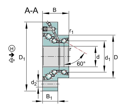 舍弗勒 INA DKLFA40115 2RS 推力角接触球轴承