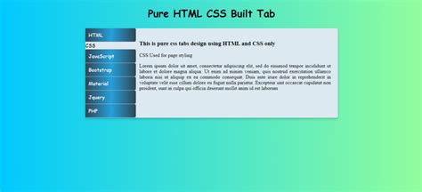 How To Make Vertical Tabs Menu With Css Onaircode