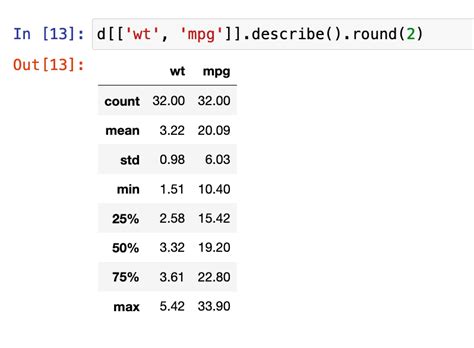 Bayesian Linear Regression Getting Started With Pymc3 Patrick Ward Phd