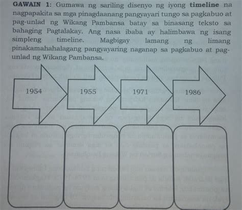 Ano Ang Timeline Magbigay Ng Halimbawa