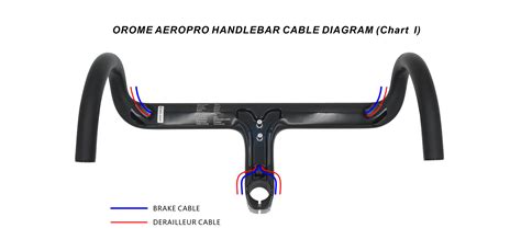 Elves AeroElite One Piece Road Carbon Handlebar