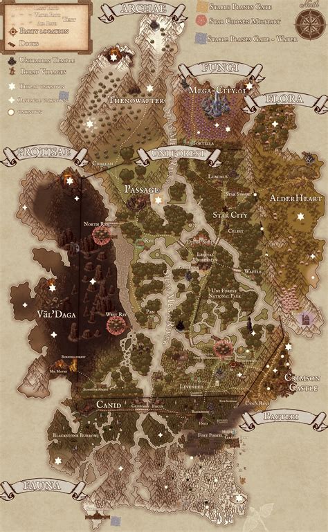 Uni History of Uni Timeline