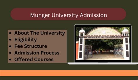 Munger University Admission 2023: Courses, Fee, Dates & Form