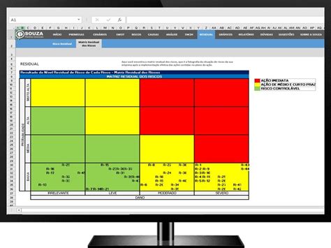 Planilha De Gerenciamento De Riscos Corporativos Pgrisco Souza