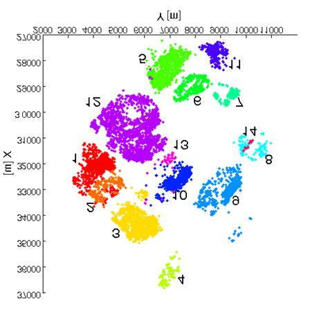 Surface Distribution Of Epicenters Of Seismic Events In 14 Clusters Download Scientific Diagram