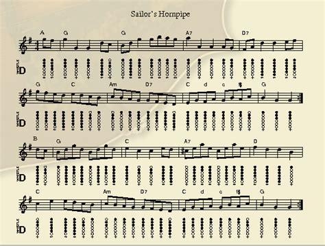 Sailors Hornpipe Tin Whistle Native American Flute Sheet Music