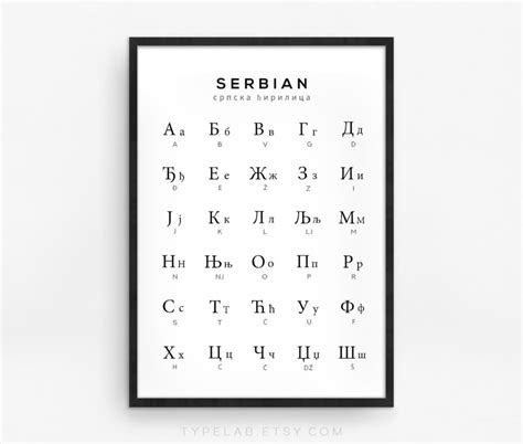 Serbian Alphabet Chart Serbian Cyrillic Language Chart Black | Porn Sex ...