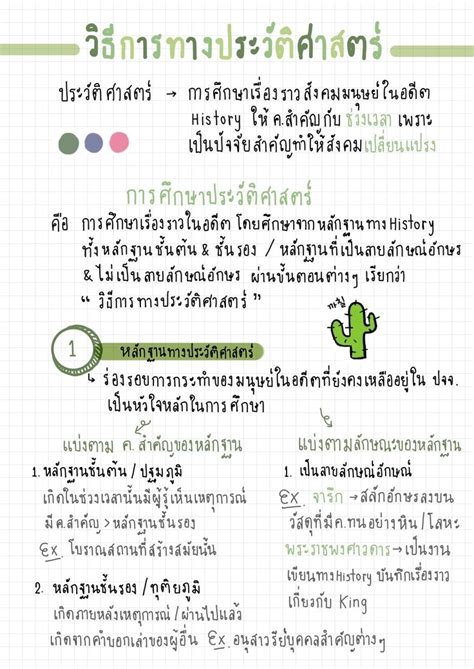 วธการทางประวตศาสตร ม ตน Clearnote ศกษา เรยนภาษาองกฤษ ม ตน