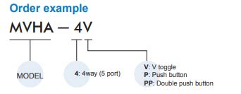 Mindman Mvha Or Pneumatic Toggle Valve Pccau Australia