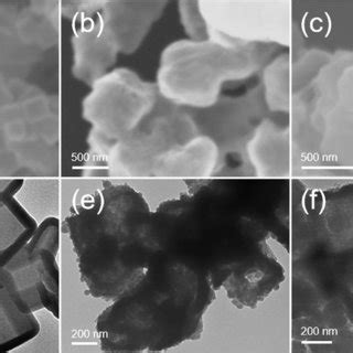 Morphological And Structural Characterization Of The Materials Ac