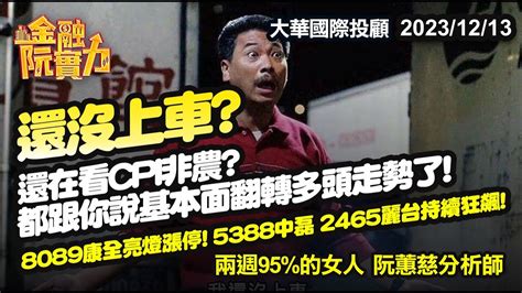 1213 還在看cpi非農都跟你說基本面翻轉多頭走勢了8089康全亮燈漲停5388中磊 2465麗台持續狂飆 阮蕙慈 阮惠慈 阮