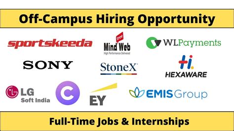 10 Off Campus Drive Latest Hiring 2023 Apply Now Hiring