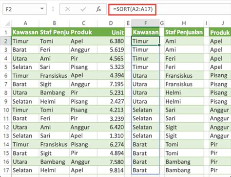 Sort Fungsi Sort Dukungan Office