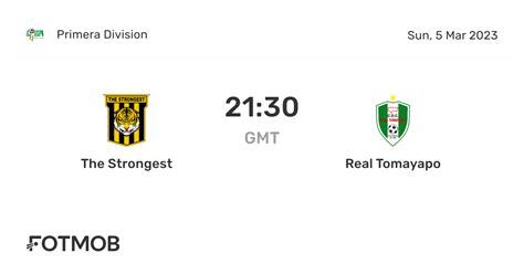 Estatísticas De Real Tomayapo X The Strongest - The Strongest vs Real Tomayapo - live score, predicted lineups and H2H ...