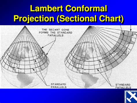 Lambert Conformal Chart