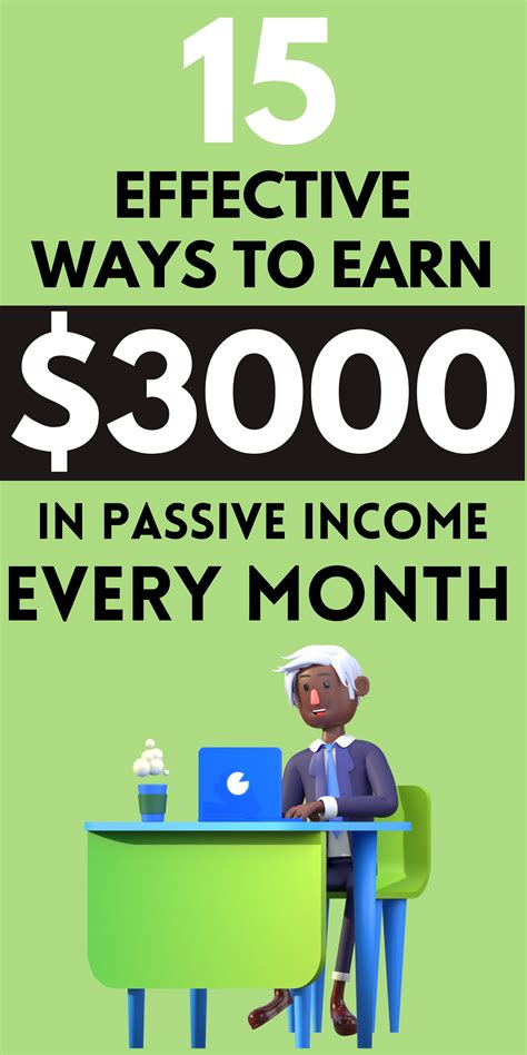 20 Best Passive Income Ideas To Make A Full Time Income Artofit