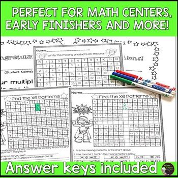 multiplication patterns   multiplication chart tpt