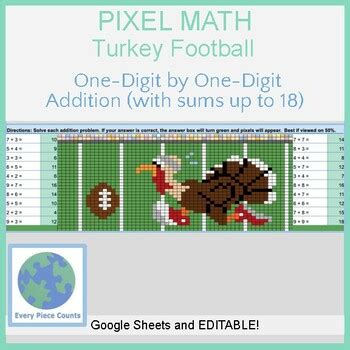 Pixel Art Math Turkey Football One Digit By One Digit Addition