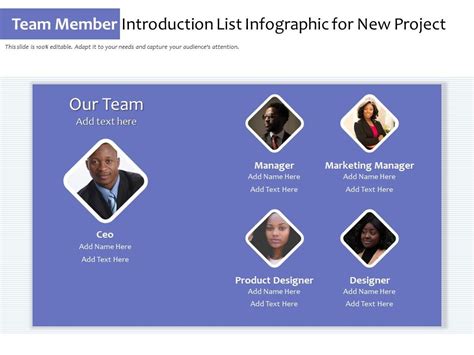 Team Member Introduction Template