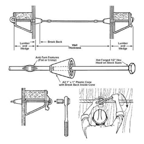 Snap Ties Installation