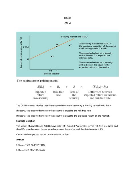 capm capm notes  examples fi capm  capm formula implies